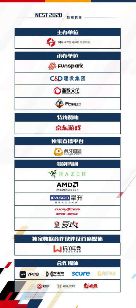 白鲨夺冠——NEST2020《穿越火线》项目圆满收官！