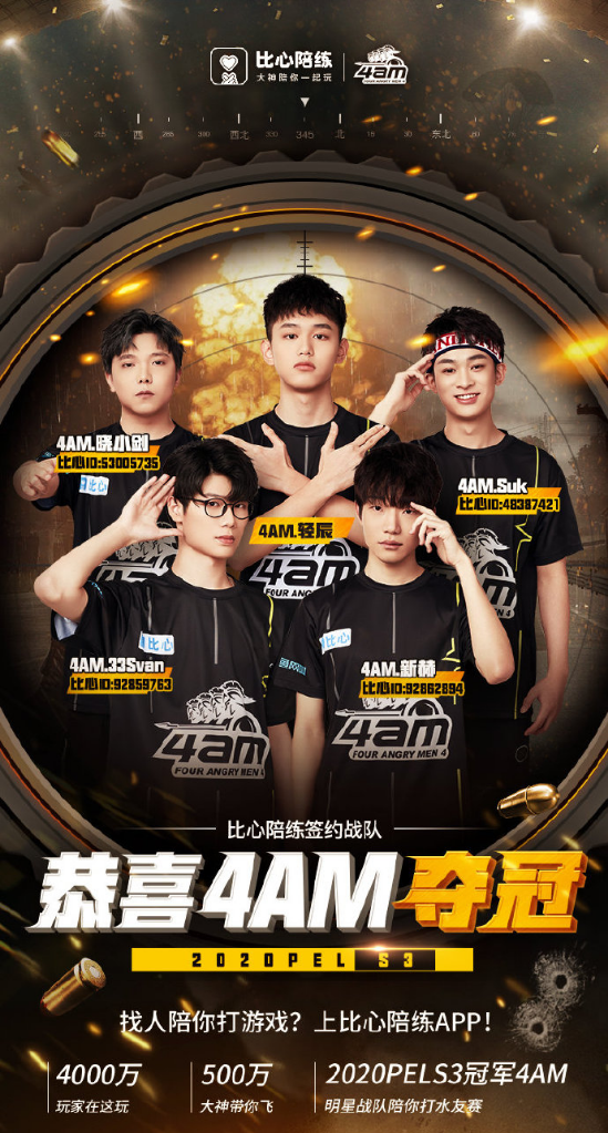 比心陪练签约战队4am和平精英分部夺冠!韦神送祝福:小朋友真棒
