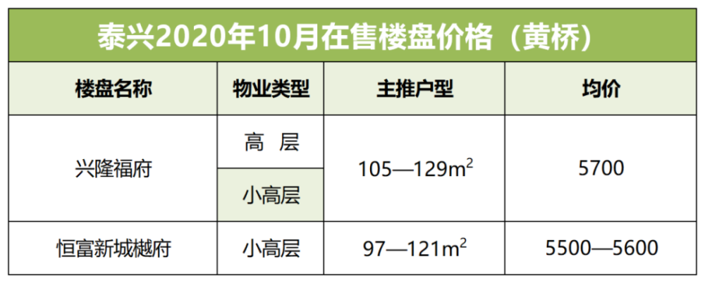 泰兴网站推广收费 腾讯网