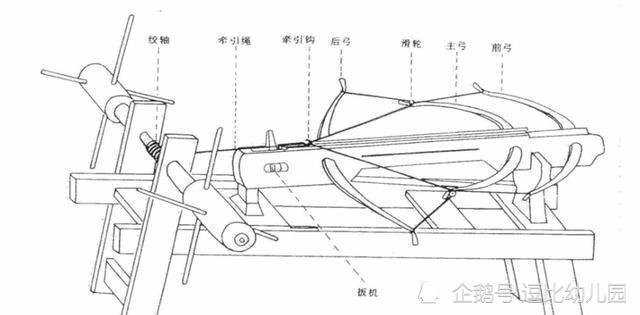 为什么在热兵器被发明后的数百年间 热兵器仍无法取代冷兵器呢 腾讯网