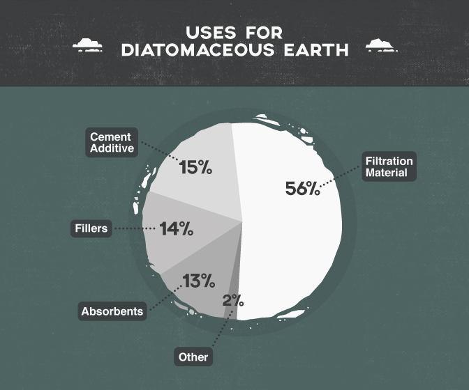 岩石|酿酒，岩石也有份儿？