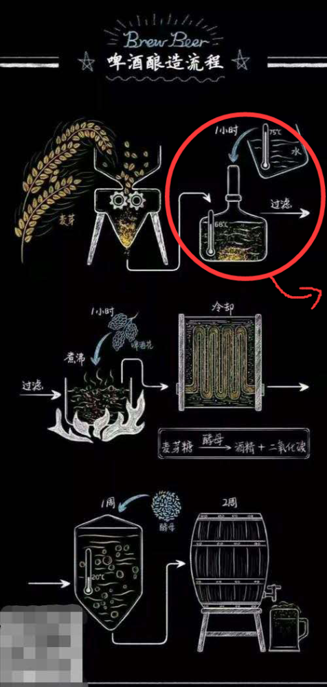 岩石|酿酒，岩石也有份儿？