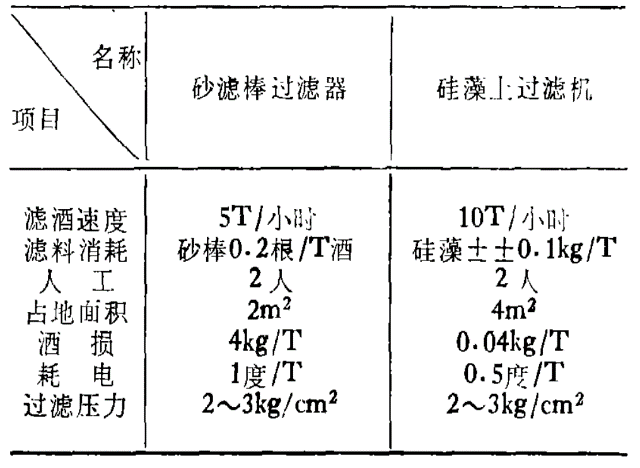岩石|酿酒，岩石也有份儿？
