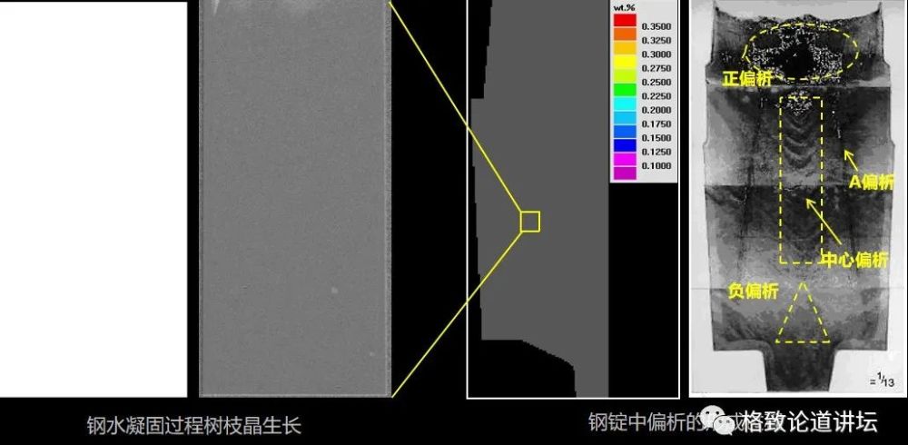 金属|我们不光做成了世上最大的金属呼啦圈，还解决了一个世界性难题