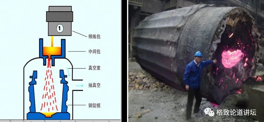 金属|我们不光做成了世上最大的金属呼啦圈，还解决了一个世界性难题