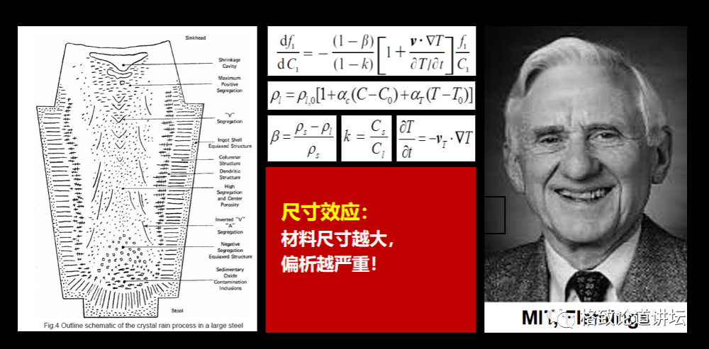 金属|我们不光做成了世上最大的金属呼啦圈，还解决了一个世界性难题