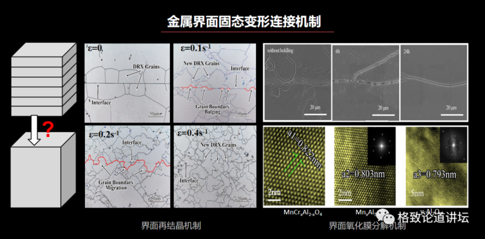 金属|我们不光做成了世上最大的金属呼啦圈，还解决了一个世界性难题