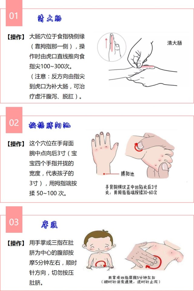 下面介绍具体的穴位和步骤:中医小儿推拿法能有效防治小儿便秘,甚至能