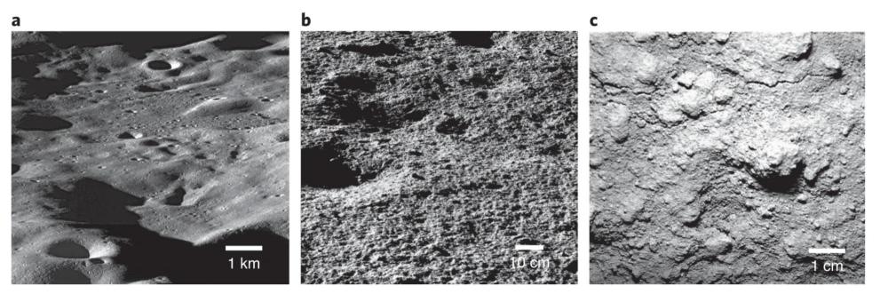 月球|NASA首次确认：月球表面的水有4万平方千米，对人类影响深远