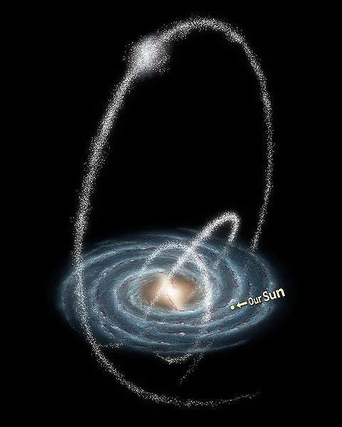 银河系|星系的边界在哪里？