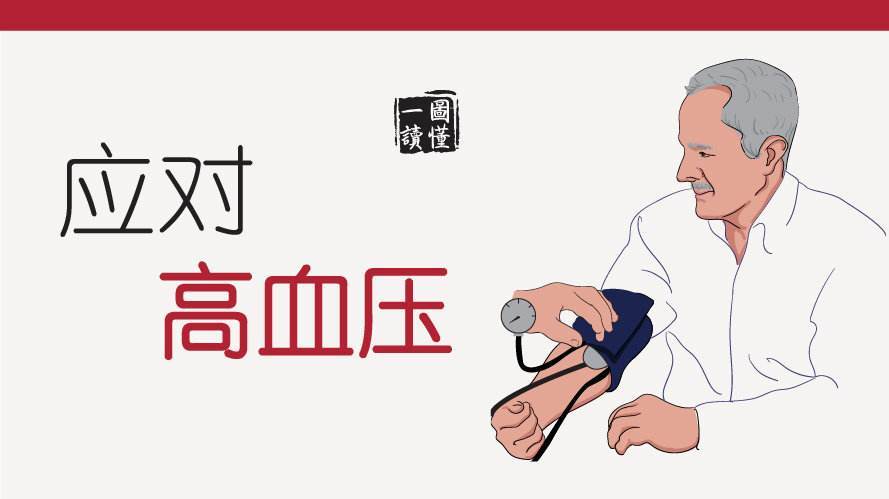 高血压|是谁引爆了高血压病的“导火索”？