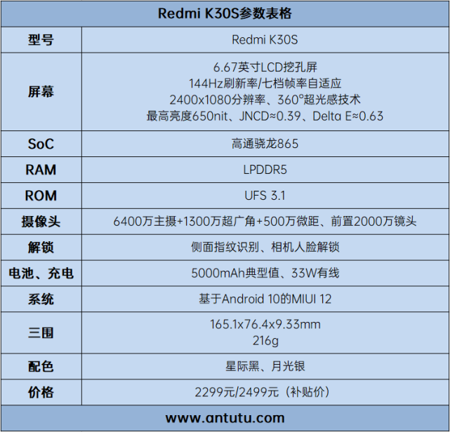 2299元还有谁redmik30s至尊纪念版评测一个能打的都没有