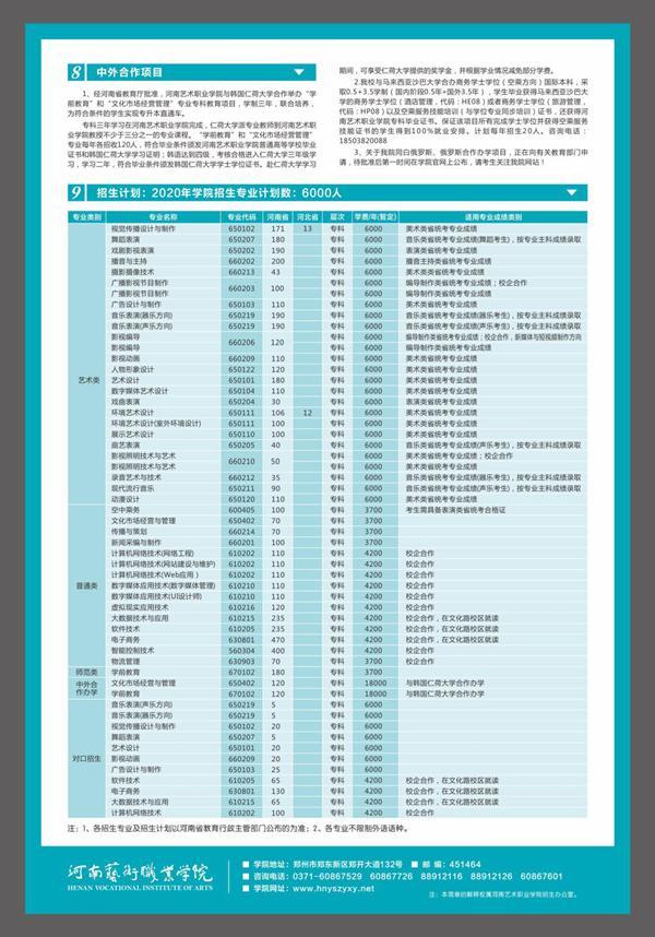 河南藝術職業學院遭質疑亂收費每年交完學費還得再交培訓費