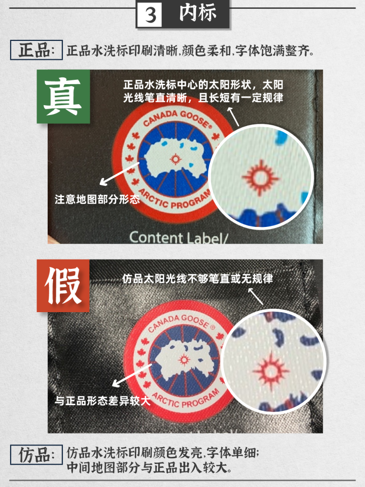 奢侈品鉴定师干货揭秘|加拿大鹅羽绒服真假对比