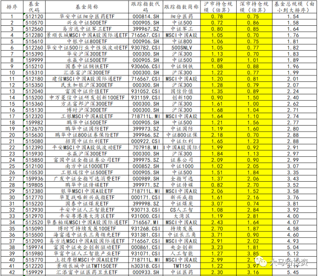 腾讯内容开放平台