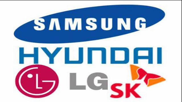 成为这一行业的领跑者;lg集团在成为韩国的重化工业的领导者后响应