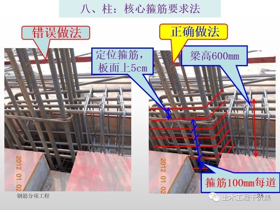 从原材料验收到绑扎成型,超详细钢筋工程技术交底!_腾讯新闻