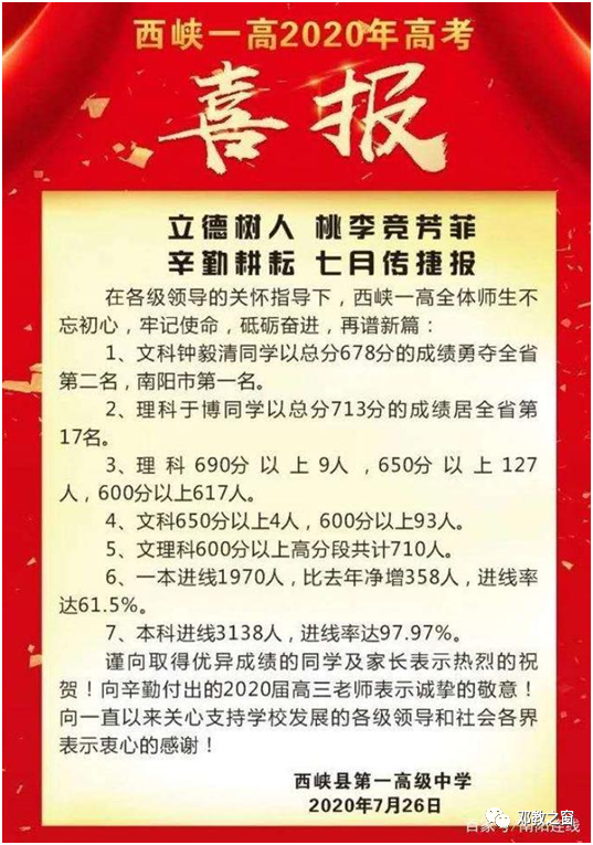 2020南阳高中高考排名_河南南阳十所重点高中,2020高考喜报,南阳一中六百分