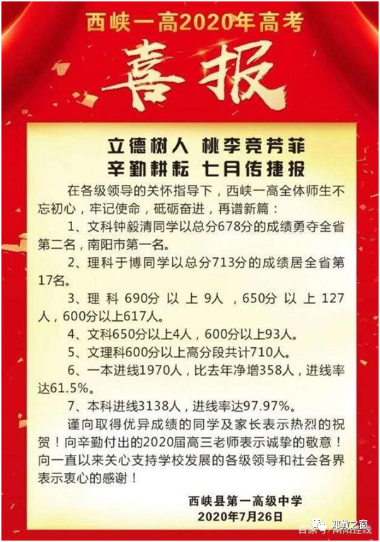 邓州市2020Gdp_邓州第一!南阳13县市区GDP最新排名出炉!