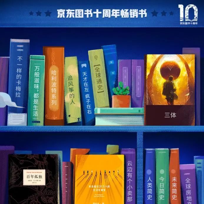 绘画|解锁你的十年阅读报告