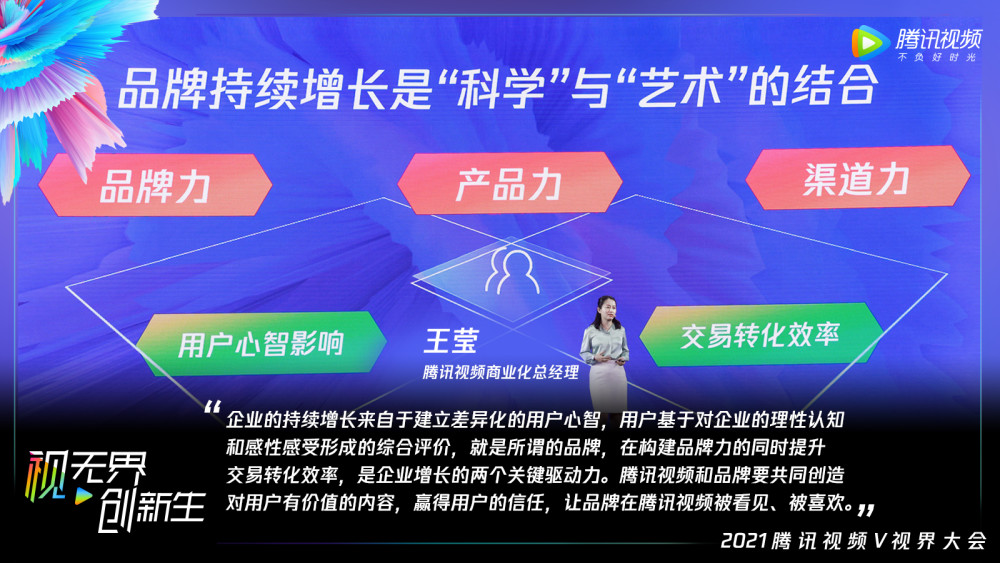 腾讯视频|2021腾讯视频片单：杨幂赵丽颖唐嫣等群星云集 《欢乐颂》系列重启