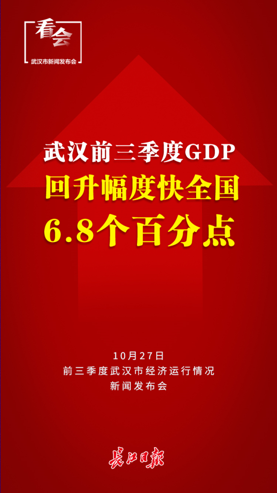 武汉gdp上半年_武汉数字经济占GDP比重约40%上半年江城人均阅读电子书13本(2)