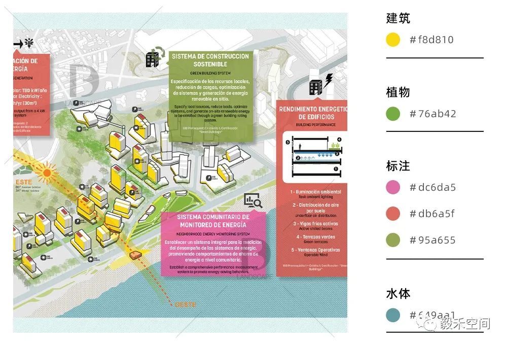 畢設導學課配套素材13丨平面圖分析圖配色大全