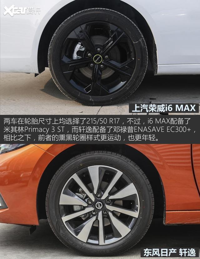 向家轿王者开火 荣威i6 MAX对比日产轩逸