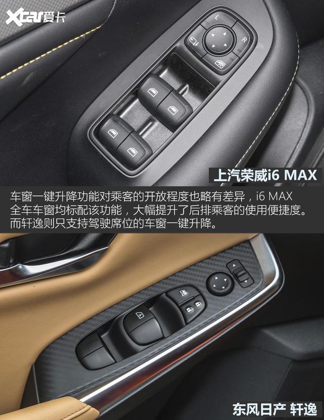 向家轿王者开火 荣威i6 MAX对比日产轩逸