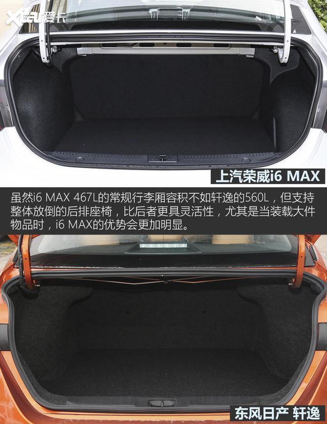 向家轿王者开火 荣威i6 MAX对比日产轩逸