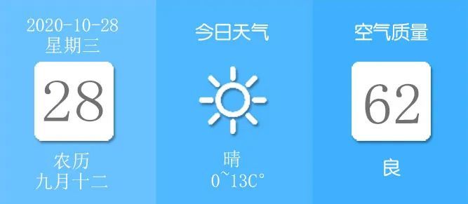 人口普查不在家的人要填_人口普查成都不在家住户可享受预约服务