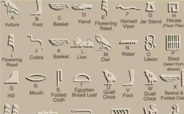 象形文字|埃及一块神秘石碑，学者无法解读，却被法国小伙用“汉语”破译