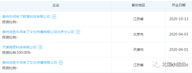 优胜教育|爆雷！坐拥1200个校区的学校圈钱跑路？上千家长老师围堵，却已人去楼空