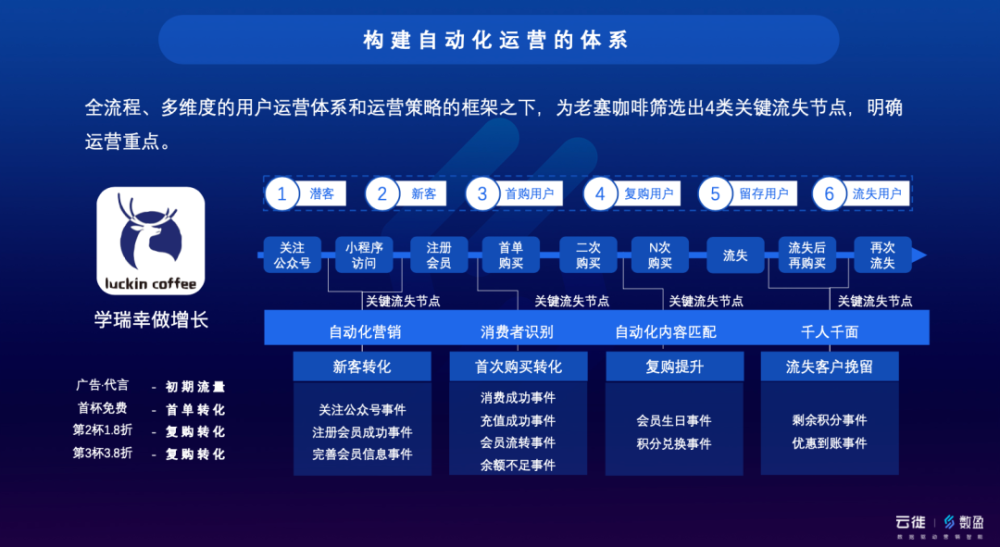 上海市招商外包_武汉招商外包公司_上海招商加盟外包