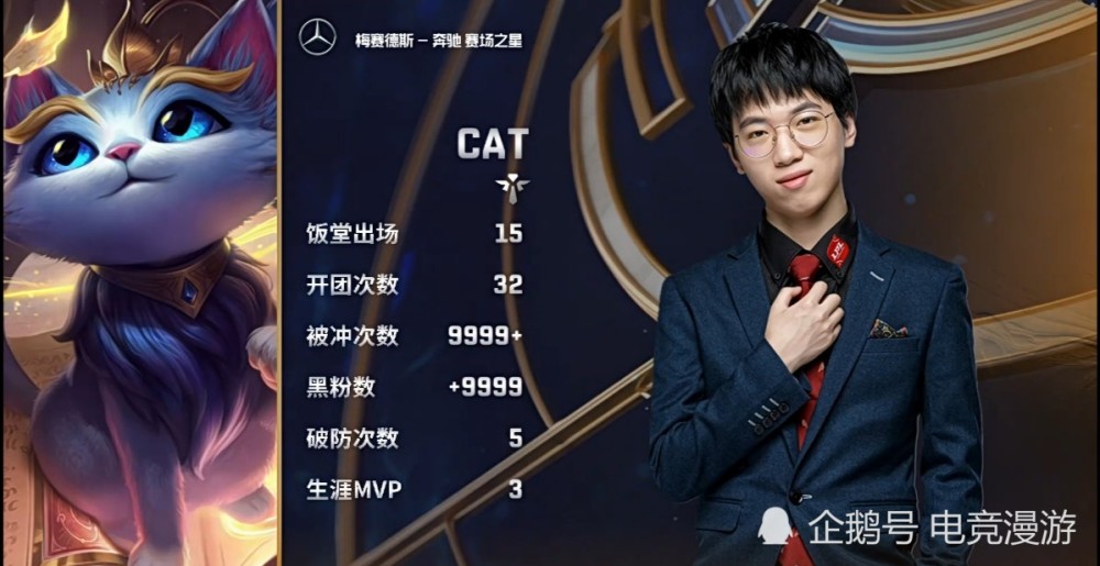 首先就是猫皇作为lol职业选手的时候,成绩并不理想,甚至可以用差来