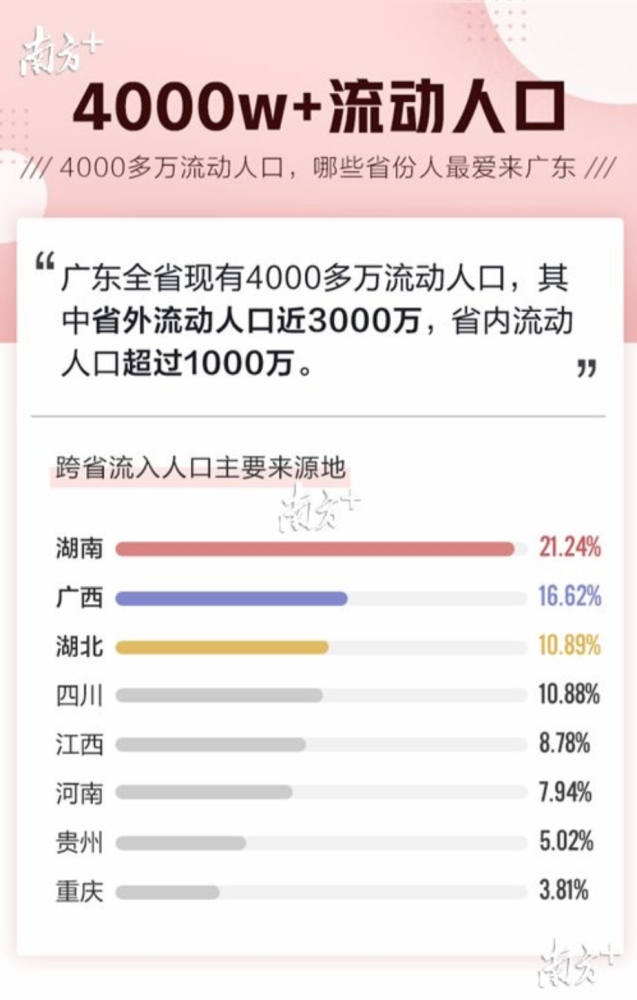 gdp有_从淡化GDP增速到双循环,十四五规划中会有哪些关键词