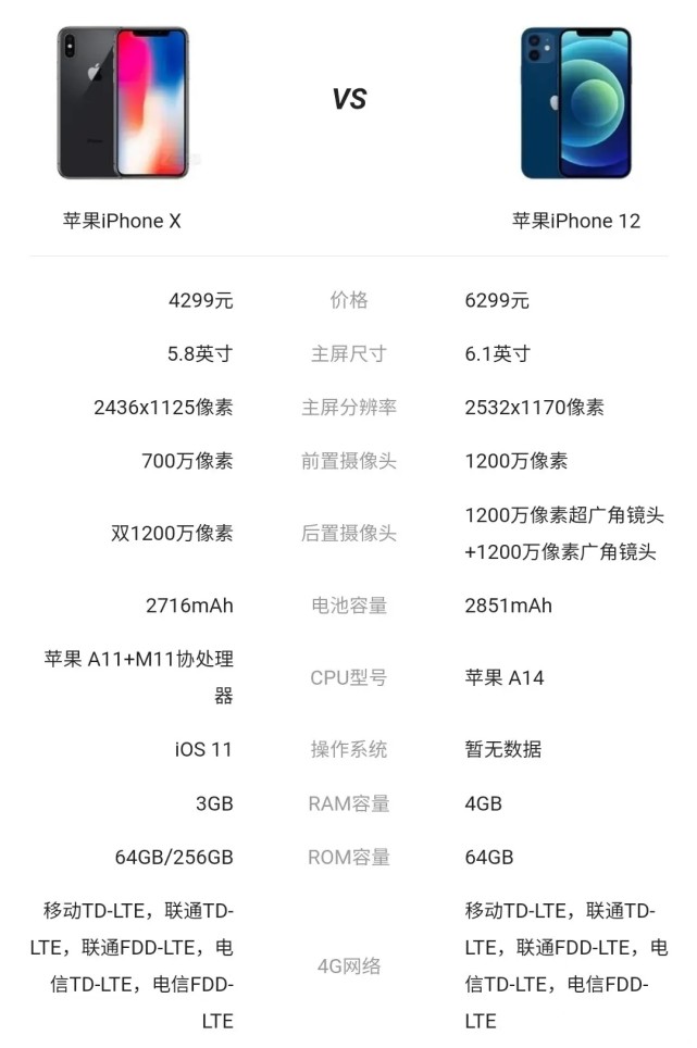 redmik30s至尊纪念版发布卢伟冰在线硬刚真我x7pro