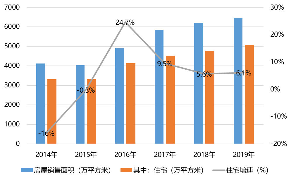 福建2020上半年人均_福建2020年上半年GDP出炉:全省近2万亿,泉州却是1%的负增长