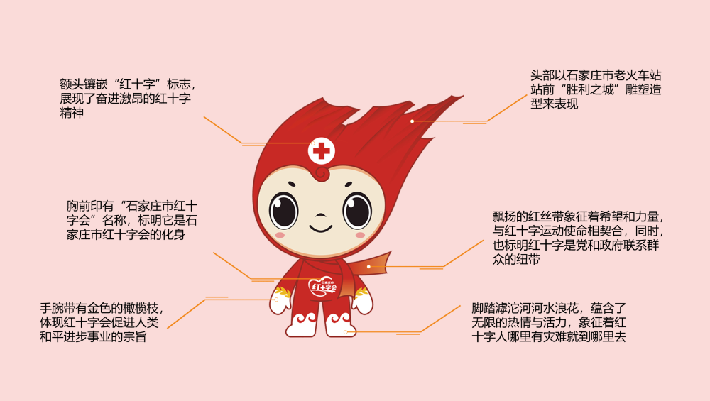 石家庄市红十字会卡通形象石小红上线