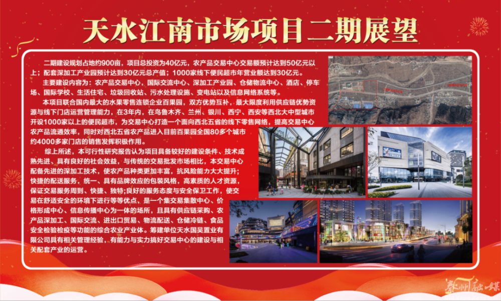 甘肃天水秦州江南市场项目开工