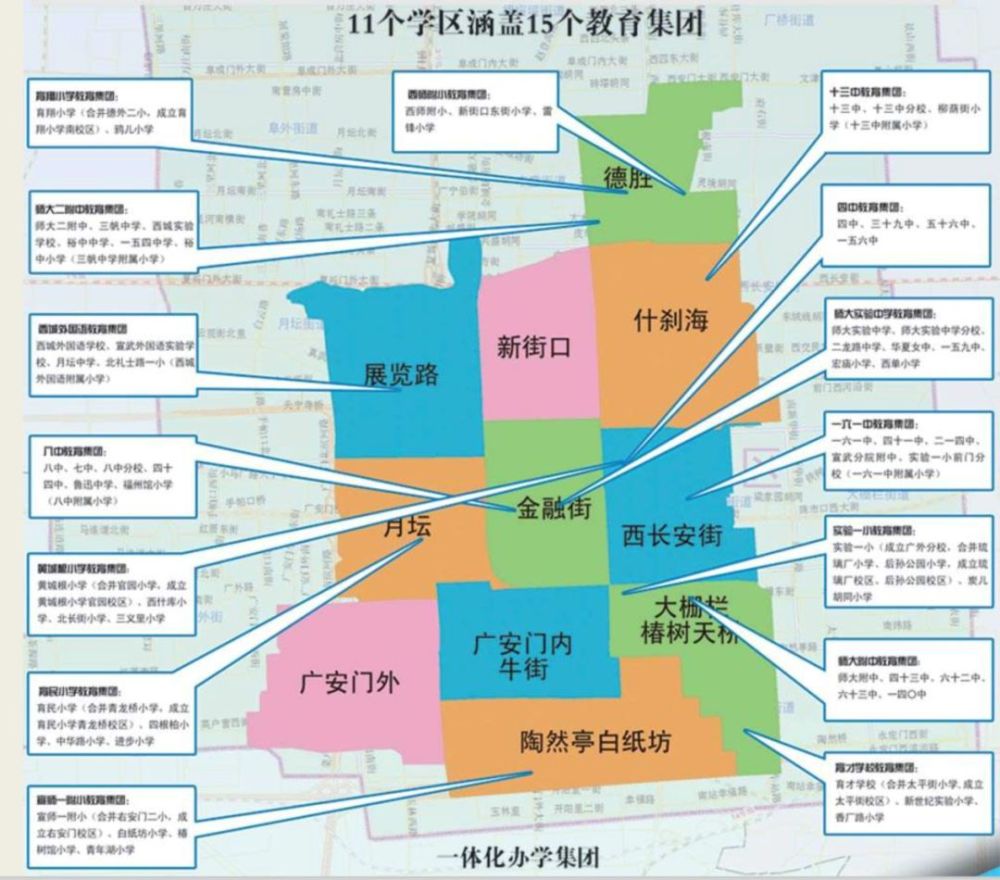 一文盘点德胜门学区优质校!