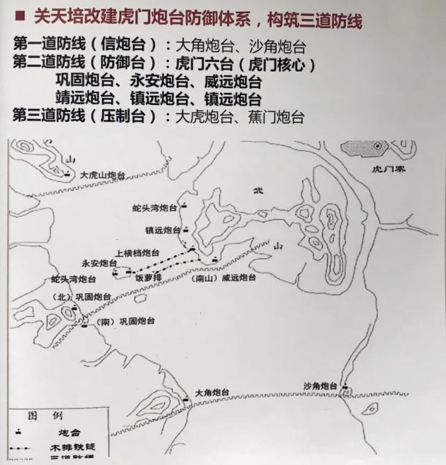 南沙虎门炮台,有哪些你要知道的事?