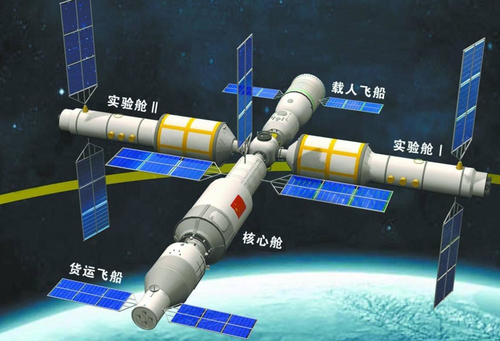 国际空间站|新消息，我国空间站拒绝美国加入，到底发生了什么？