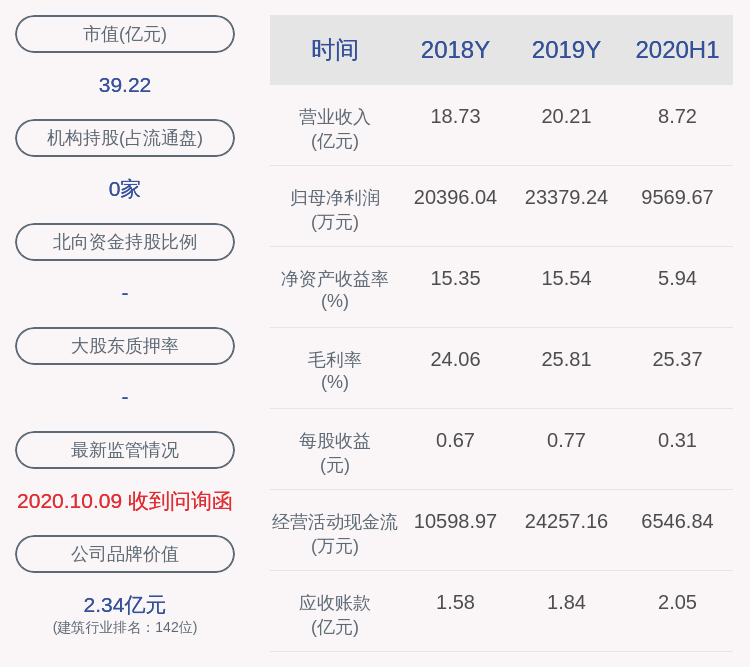 雄塑董事长_雄塑科技:监事蔡思维、董事长的关联人简永藩拟减持8.77万股