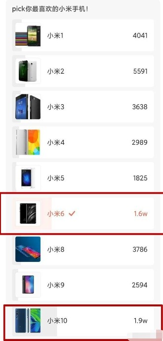 小米6排行_过去十年最佳小米手机排行榜,小米6屈居第2,而第一实至名归!