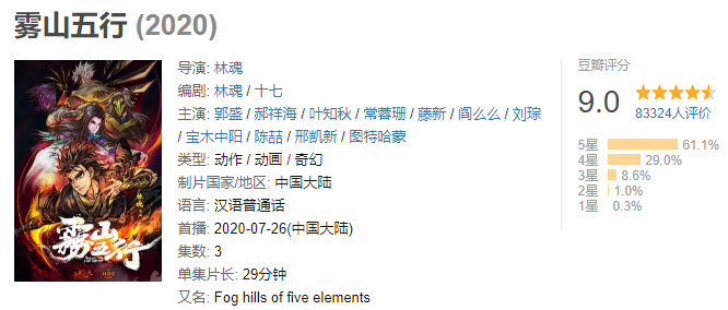 国产动画|今天这篇必须给中国动画