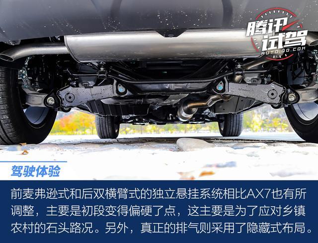科技加持才是重点 体验东风风神AX7 PRO