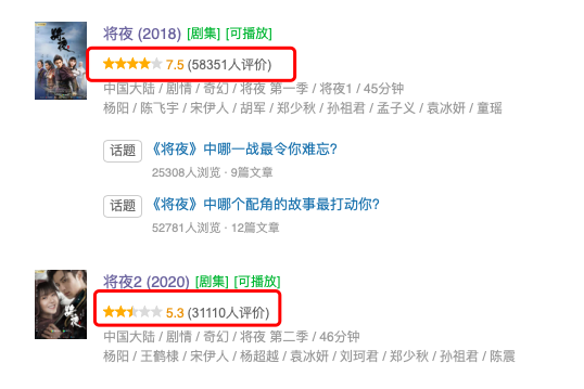 杨超越|杨超越人气全靠综艺，拍5部剧都没水花，同期的吴宣仪却不担心