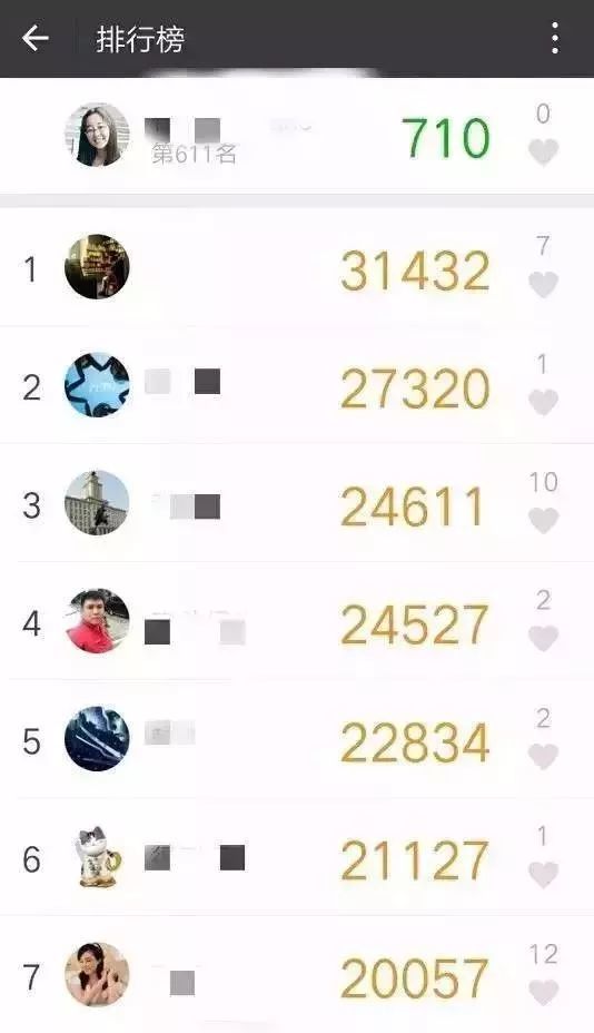 我把微信运动步数排行榜上所有人都赞了一遍_腾讯新闻