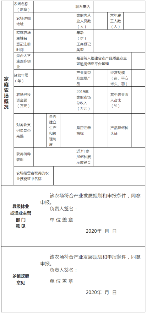 家庭農場向工商行政管理機關申請主體資格登記的要求-歡樂點,智慧門店